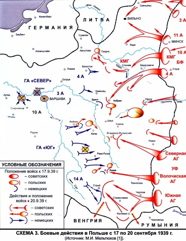 Июнь. 1941 год. Запрограммированное поражение