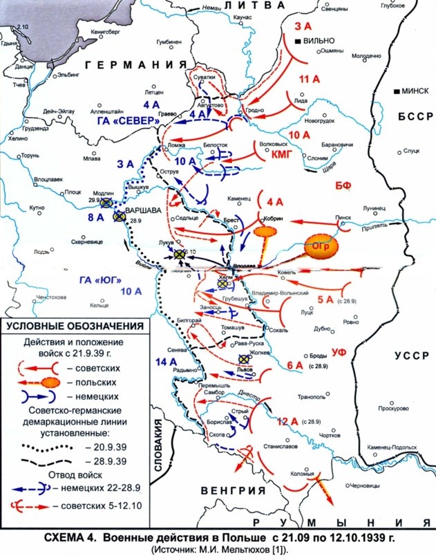 Июнь. 1941 год. Запрограммированное поражение