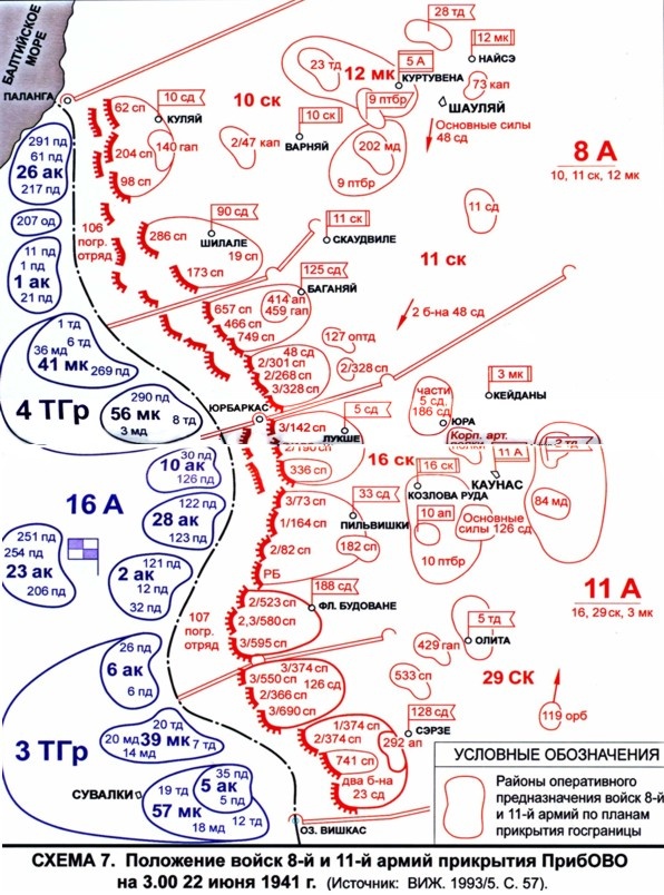 Июнь. 1941 год. Запрограммированное поражение