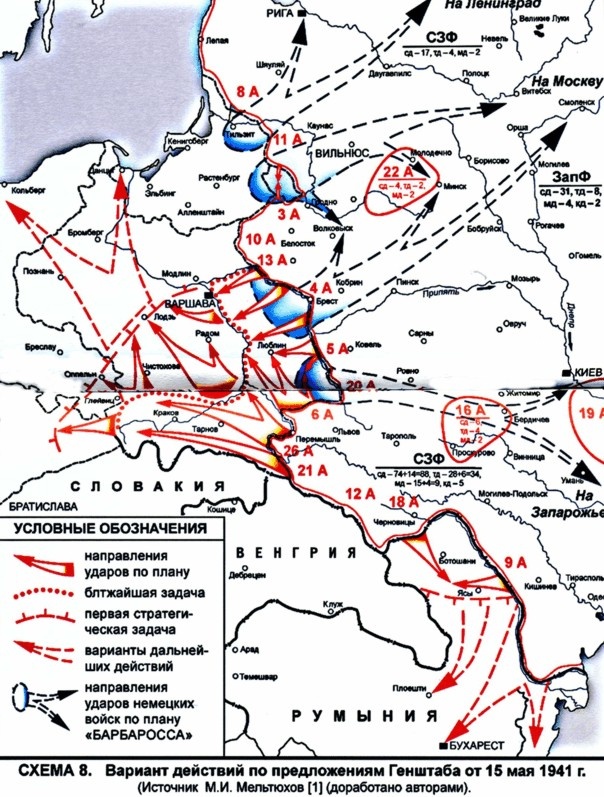 Июнь. 1941 год. Запрограммированное поражение