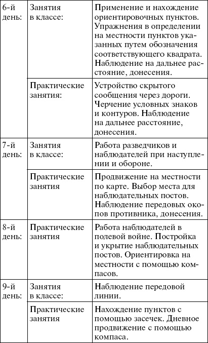 Первые снайперы. «Служба сверхметких стрелков в Мировую войну»