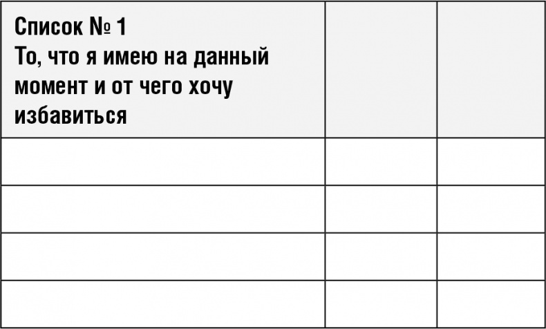 НЛП в продажах. Убеди любого купить все!