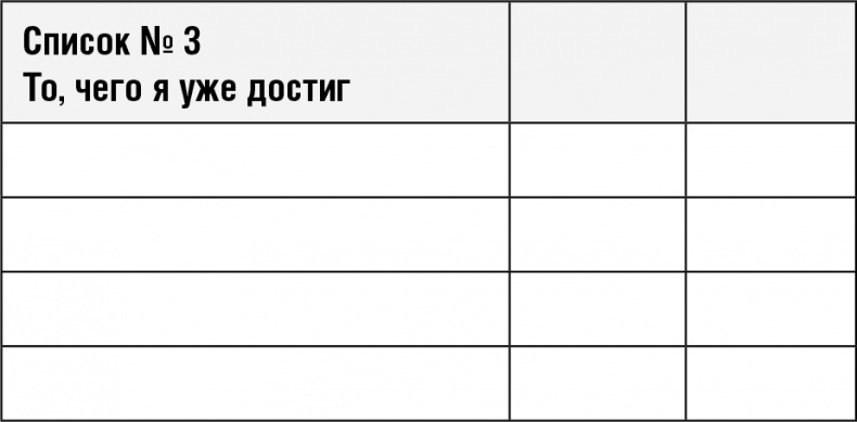 НЛП в продажах. Убеди любого купить все!