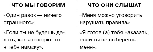 Думай как ребенок, поступай как взрослый