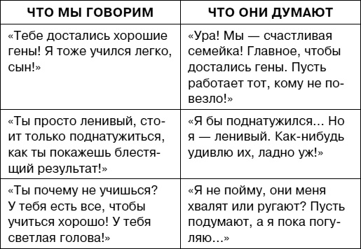 Думай как ребенок, поступай как взрослый