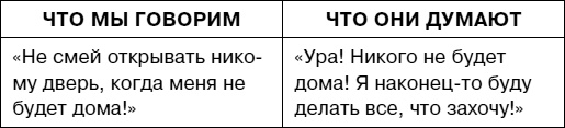 Думай как ребенок, поступай как взрослый