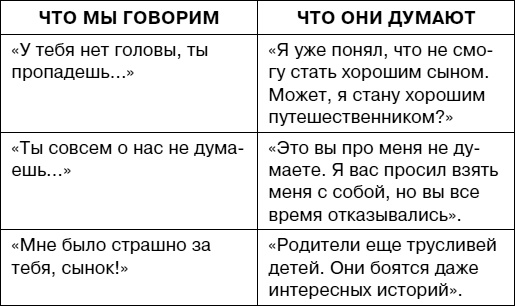 Думай как ребенок, поступай как взрослый