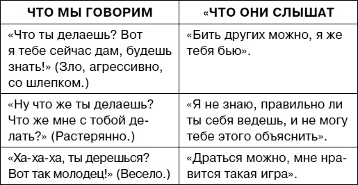 Думай как ребенок, поступай как взрослый