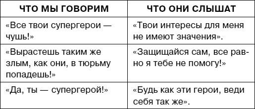 Думай как ребенок, поступай как взрослый