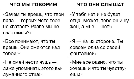 Думай как ребенок, поступай как взрослый