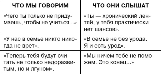 Думай как ребенок, поступай как взрослый