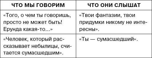 Думай как ребенок, поступай как взрослый