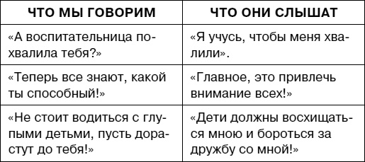 Думай как ребенок, поступай как взрослый