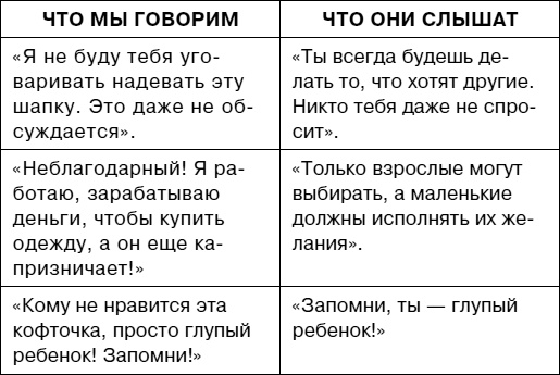 Думай как ребенок, поступай как взрослый