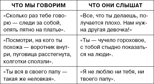 Думай как ребенок, поступай как взрослый