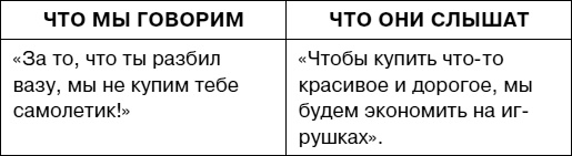 Думай как ребенок, поступай как взрослый