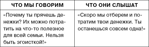 Думай как ребенок, поступай как взрослый