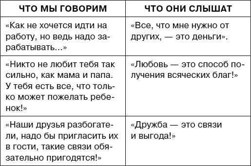 Думай как ребенок, поступай как взрослый