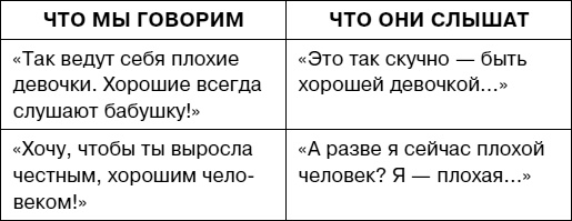 Думай как ребенок, поступай как взрослый