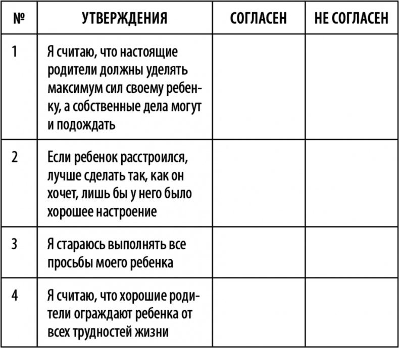 Что делать, если ребенок не слушается