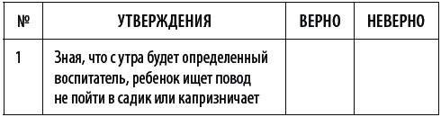 Что делать, если ребенок не хочет в детский сад