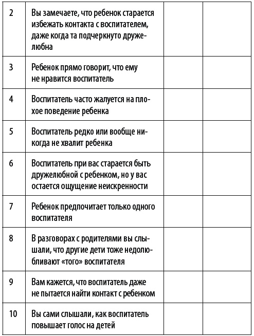 Что делать, если ребенок не хочет в детский сад