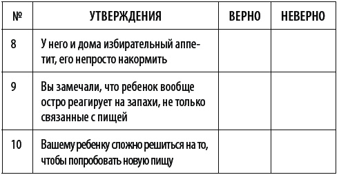 Что делать, если ребенок не хочет в детский сад