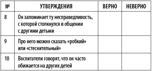 Что делать, если ребенок не хочет в детский сад