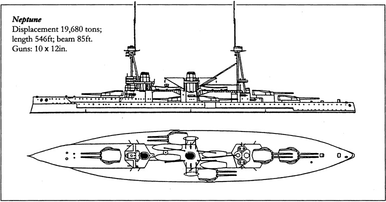 Величайшее морское сражение Первой Мировой. Ютландский бой