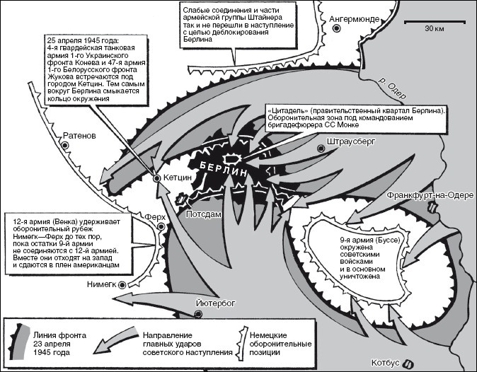 Битва за Берлин. В воспоминаниях очевидцев. 1944-1945
