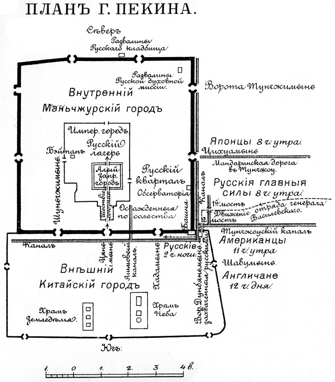 1900. Русские штурмуют Пекин