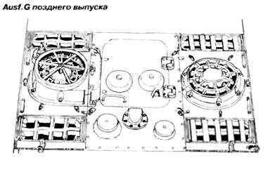 «Пантера». Стальная кошка Панцерваффе