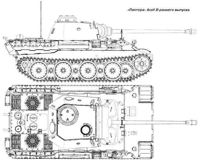 «Пантера». Стальная кошка Панцерваффе