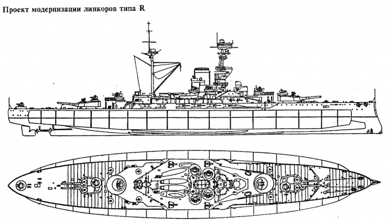 Закат владыки морей