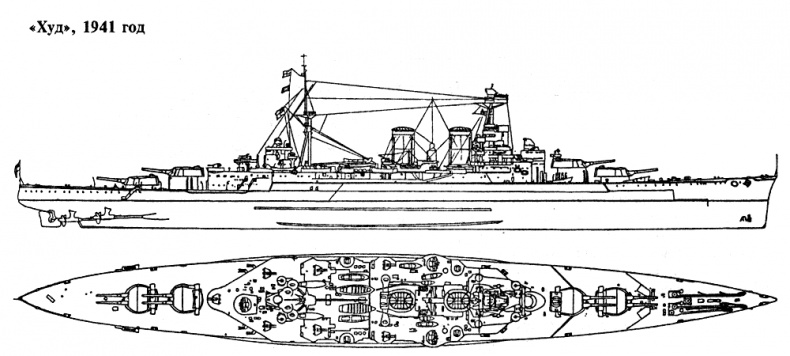 Закат владыки морей