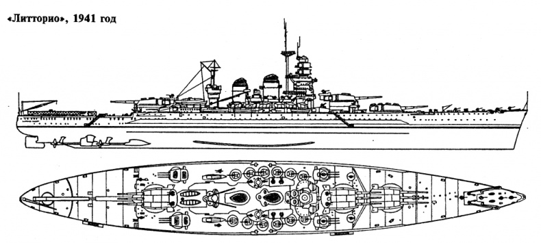 Закат владыки морей