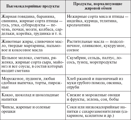 Настольная книга для женщин после сорока. Домашняя энциклопедия