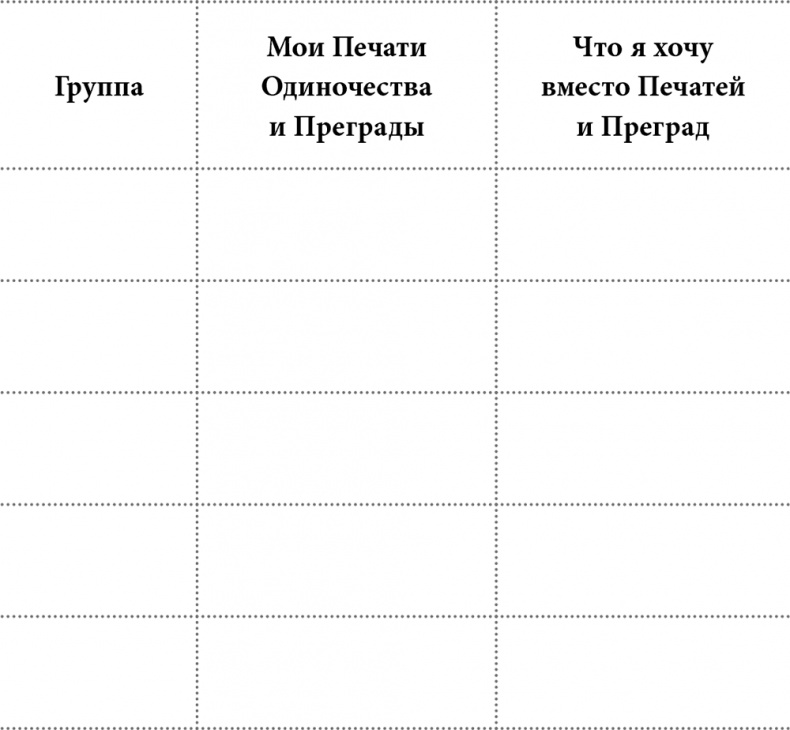 Он - твой. Школа успешной невесты