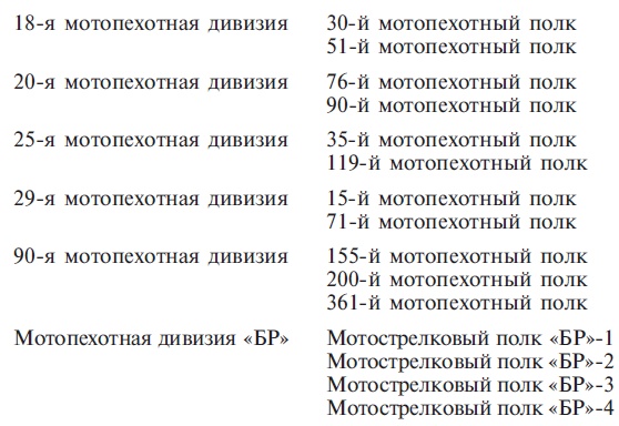 Немецкая мотопехота. Боевые действия на Восточном и Западном фронтах. 1941-1945