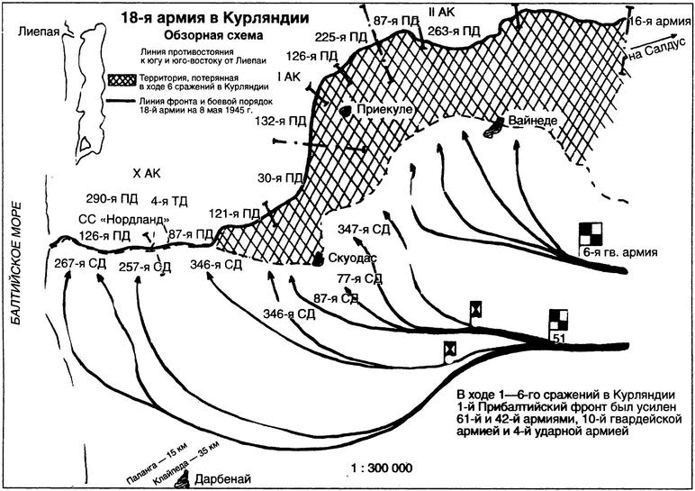 Котел смерти в Курляндии. Хроника сражений группы армий "Север" 1944-1945