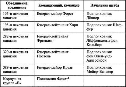 Потерпевшие победу. Немцы в Корсуньском "котле"