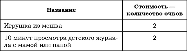 Трудный ребенок. Как справиться с ним и с собой