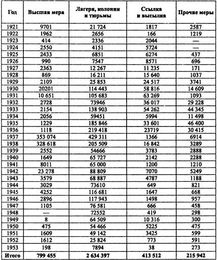 Поединок спецслужб. Перезагрузка отменяется