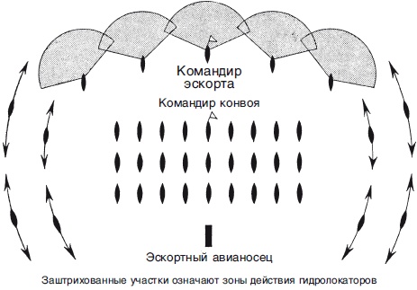 Военно-морской флот Третьего рейха. 1939-1945