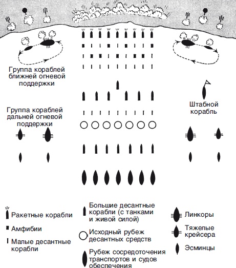 Военно-морской флот Третьего рейха. 1939-1945