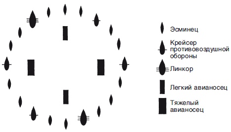 Военно-морской флот Третьего рейха. 1939-1945