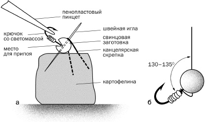 Рыбалка. На мормышку без насадки