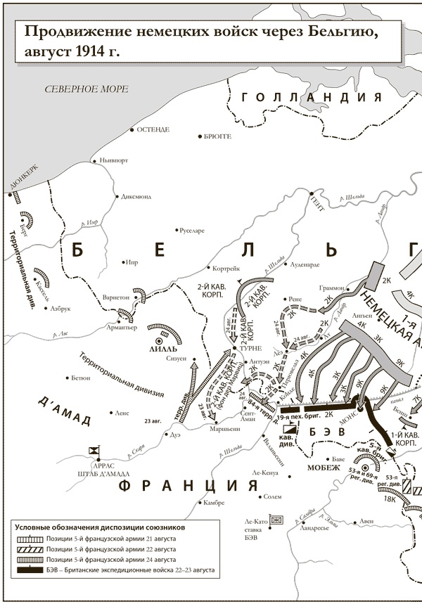 Первая мировая война. Катастрофа 1914 года