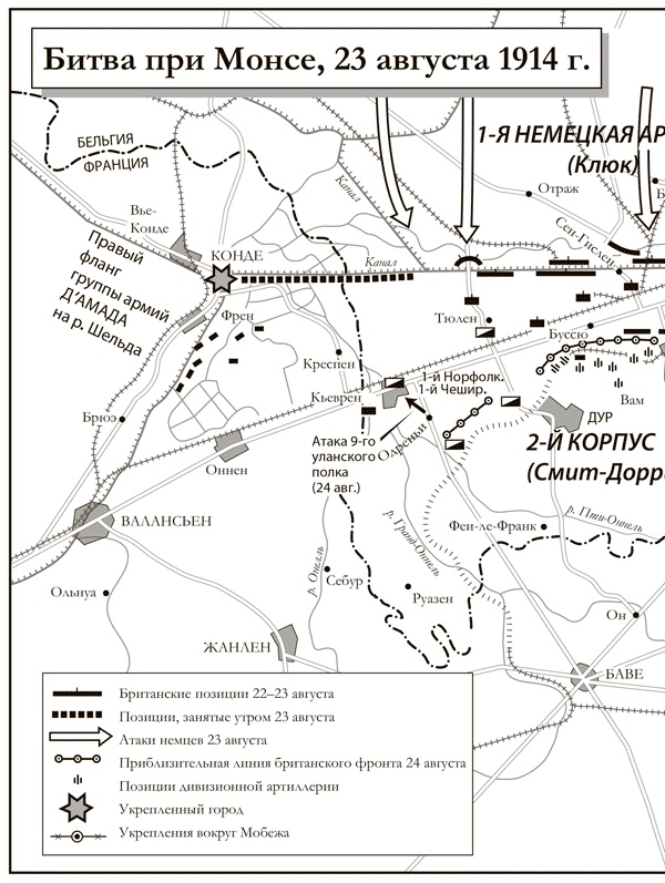 Первая мировая война. Катастрофа 1914 года