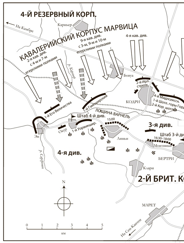 Первая мировая война. Катастрофа 1914 года